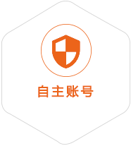商州到意大利国际快递